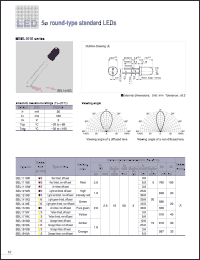 Click here to download SEL1110R Datasheet