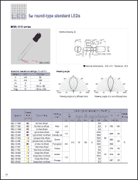 Click here to download SEL1210R Datasheet