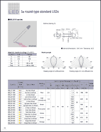 Click here to download SEL2110 Datasheet