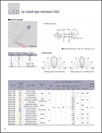 Click here to download SEL2110W Datasheet