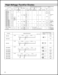 Click here to download SHV-02 Datasheet