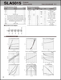 Click here to download SLA5015 Datasheet