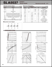 Click here to download SLA5037 Datasheet