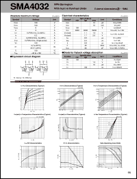 Click here to download SMA4032 Datasheet