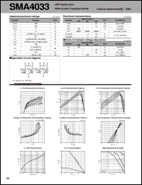 Click here to download SMA4033 Datasheet