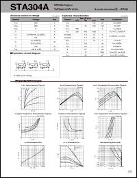 Click here to download STA304A Datasheet