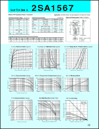 Click here to download 2SA1567 Datasheet