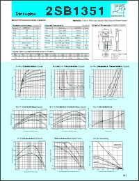 Click here to download 2SB1351 Datasheet