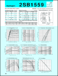 Click here to download 2SB1559 Datasheet