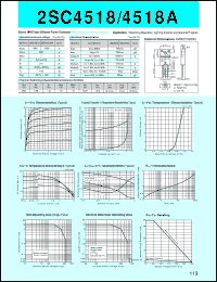 Click here to download 2SC4518 Datasheet