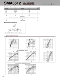 Click here to download SMA6512 Datasheet