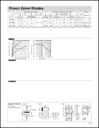 Click here to download PZ628 Datasheet