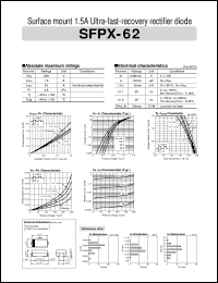 Click here to download SFPX-62 Datasheet