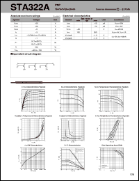 Click here to download STA322A Datasheet