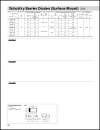 Click here to download SFPE-63 Datasheet