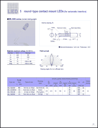 Click here to download SEL1050 Datasheet