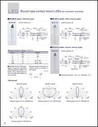 Click here to download SEL6414 Datasheet