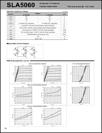 Click here to download SLA5060 Datasheet