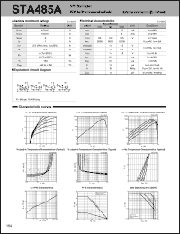 Click here to download STA485 Datasheet