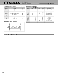 Click here to download STA504 Datasheet