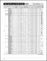 Click here to download MPL-102 Datasheet