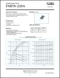 Click here to download FMEN-220 Datasheet