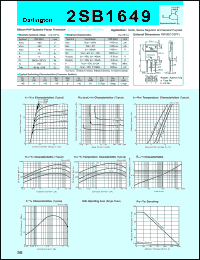 Click here to download 2SB1649 Datasheet