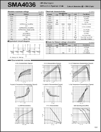 Click here to download SMA4036 Datasheet