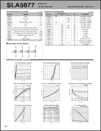 Click here to download SLA5077 Datasheet