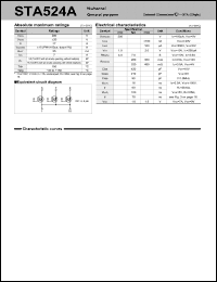 Click here to download STA524 Datasheet