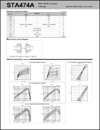 Click here to download STA474A Datasheet