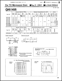 Click here to download GHV06 Datasheet