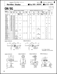 Click here to download GM1 Datasheet