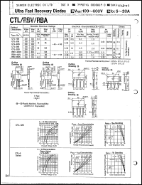 Click here to download RBV602L Datasheet