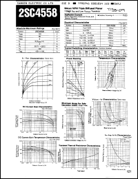 Click here to download 2SC4558 Datasheet