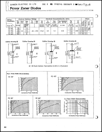 Click here to download PZ627 Datasheet