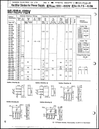 Click here to download MI152U Datasheet