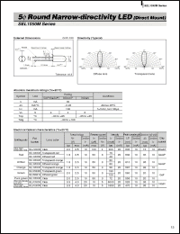 Click here to download SEL1450GM-YG Datasheet