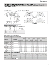 Click here to download SML79455C Datasheet