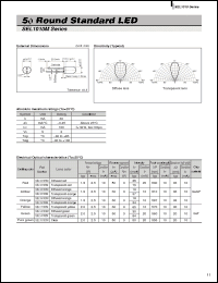 Click here to download SEL1510CM Datasheet