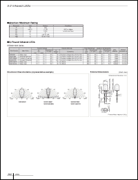 Click here to download SID300 Datasheet