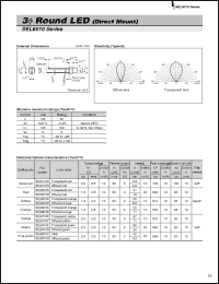 Click here to download SEL6110S Datasheet