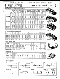 Click here to download SCF1500B50 Datasheet