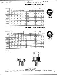 Click here to download 2N3476 Datasheet