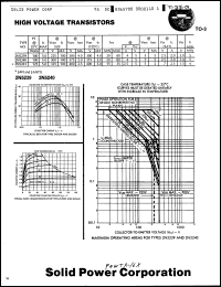 Click here to download 2N5239 Datasheet