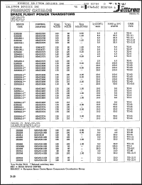 Click here to download 2N3658 Datasheet