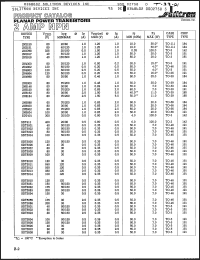 Click here to download SDT5909 Datasheet