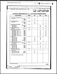 Click here to download 2N5495 Datasheet