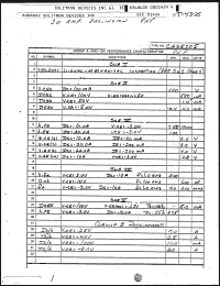 Click here to download CBSE105 Datasheet