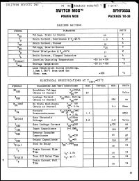 Click here to download SFNF065A Datasheet